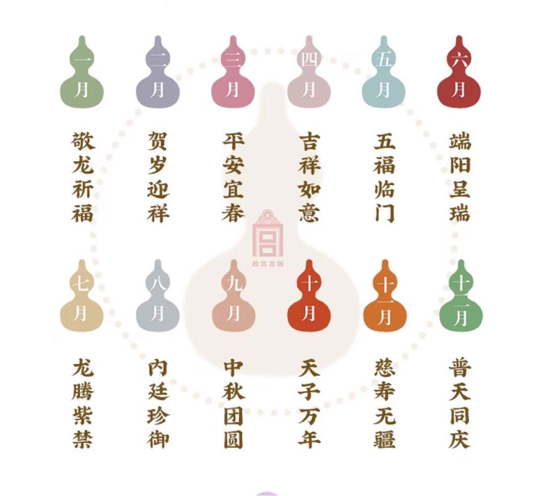 【ムーシュー⭐︎さま専用/リピート割】故宮日暦