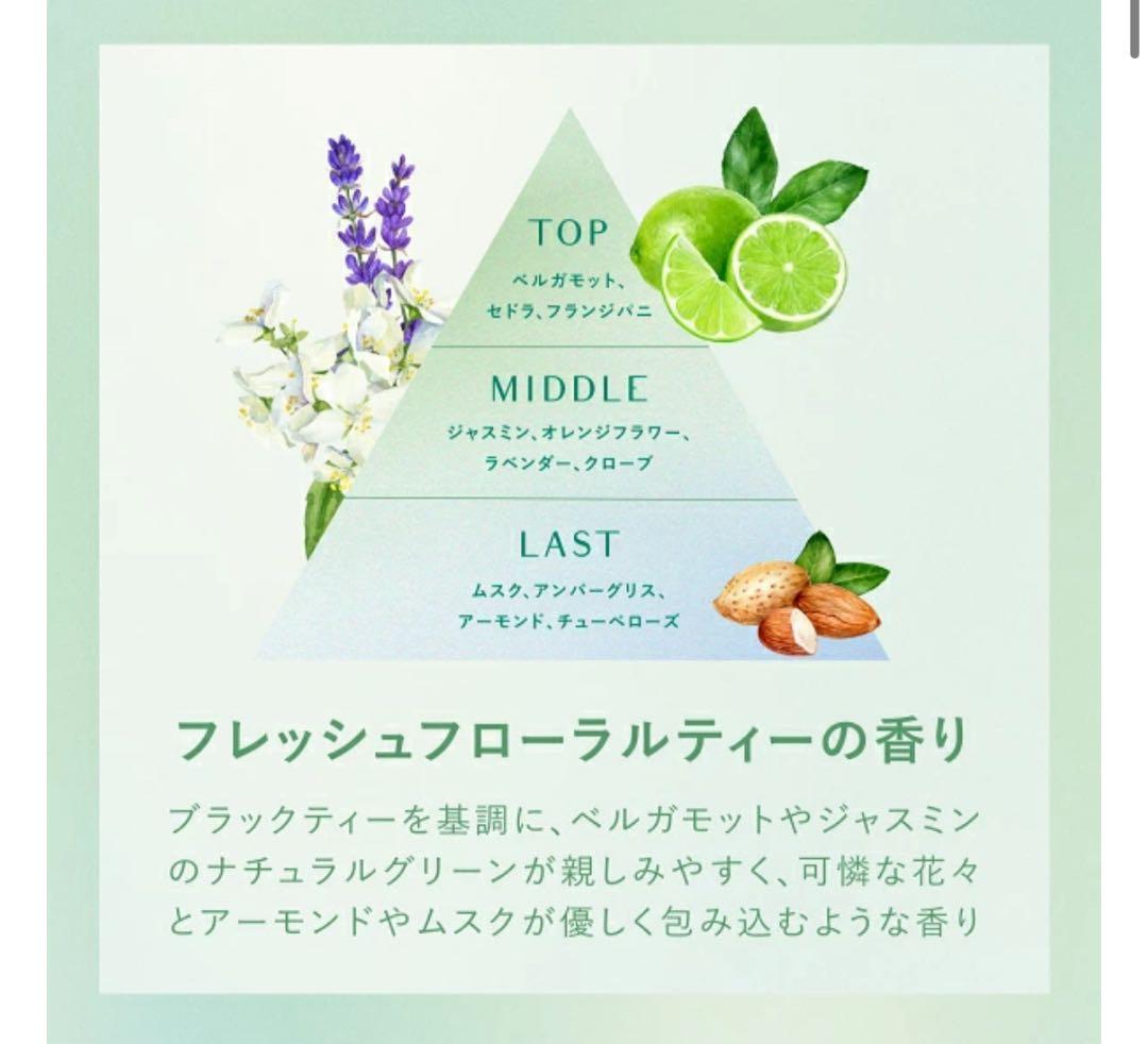 新品 初回生産限定版 ミセス 香水 パルファチューン