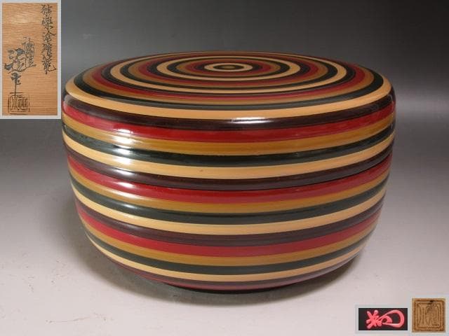 ☆　川端近左　独楽塗喰籠　裏千家　十四代　淡々斎の花押がございます☆y623