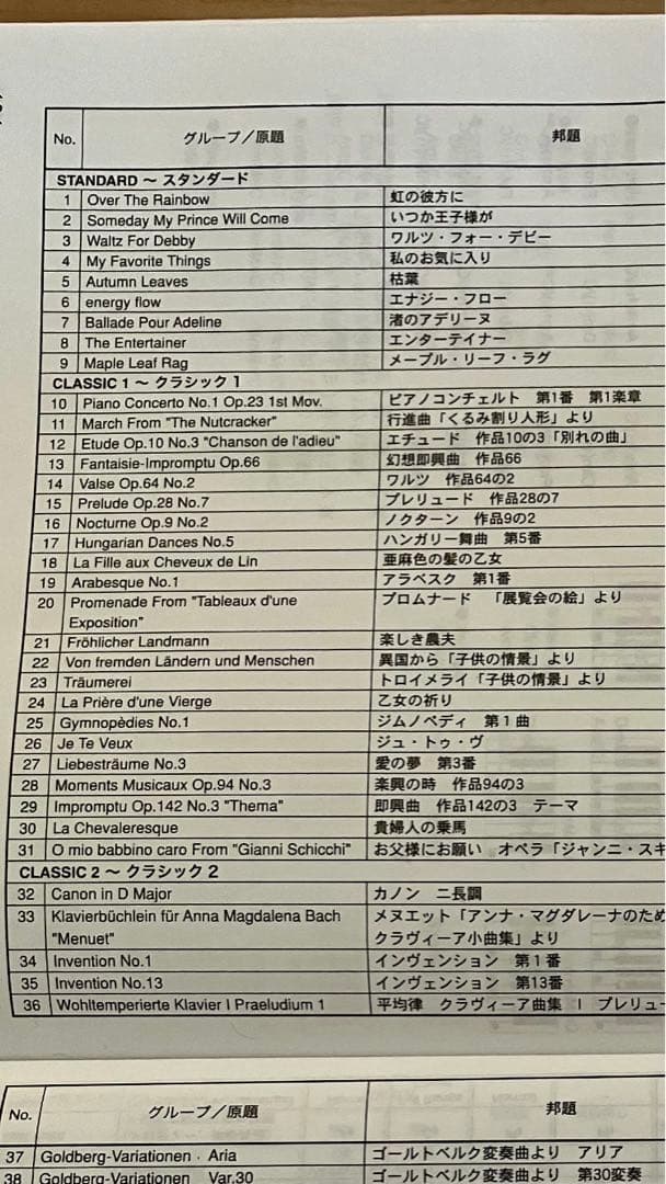 CASIO PL-40R 電子ピアノ 88鍵