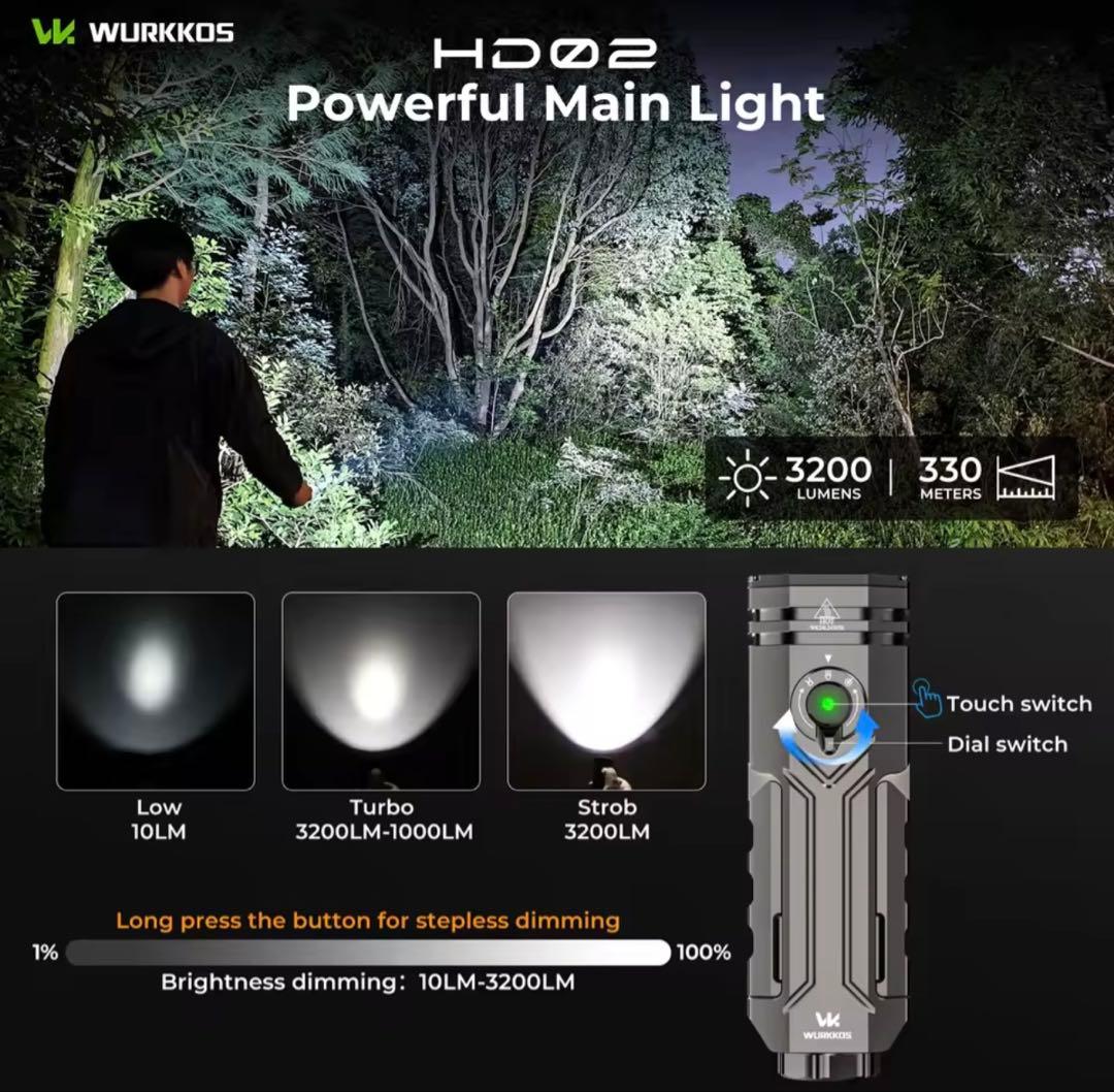 WURKKOS HD02 ライト