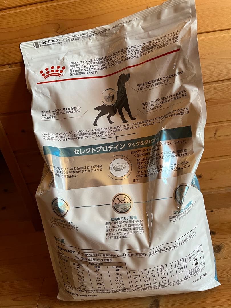 ロイヤルカナン セレクトプロテイン ダック&タピオカ 8㎏