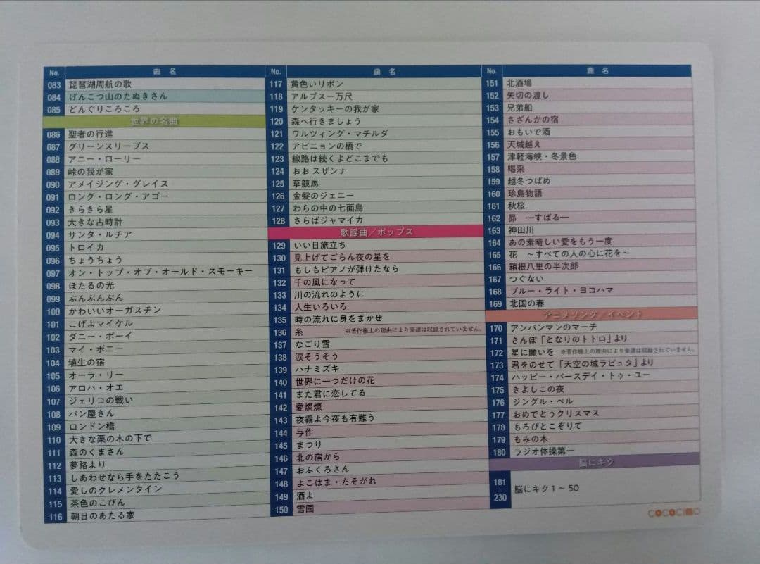 カシオLK-516 光ナビ