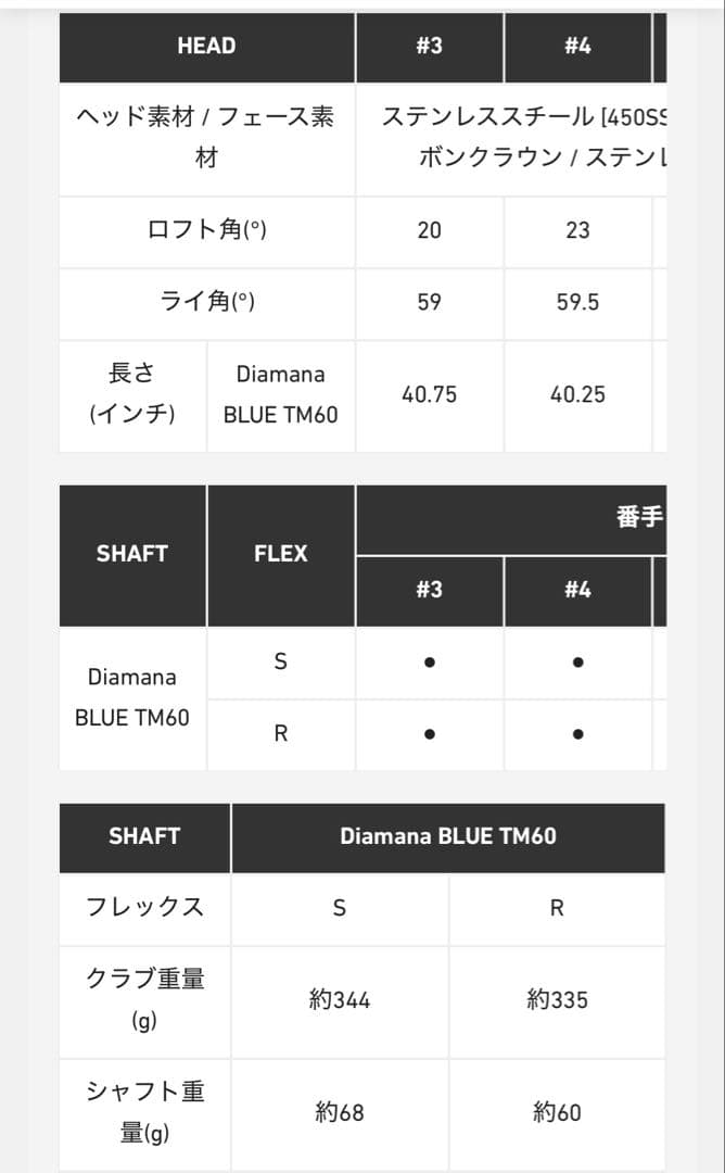 ちっちさん専用です Q10 MAX ユーティリティ 23度