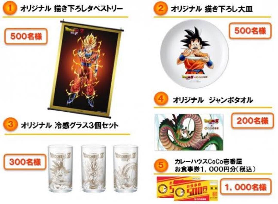 ドラゴンボール 限定オリジナル描き下ろしタペストリー CoCo壱番屋 最終値下げ