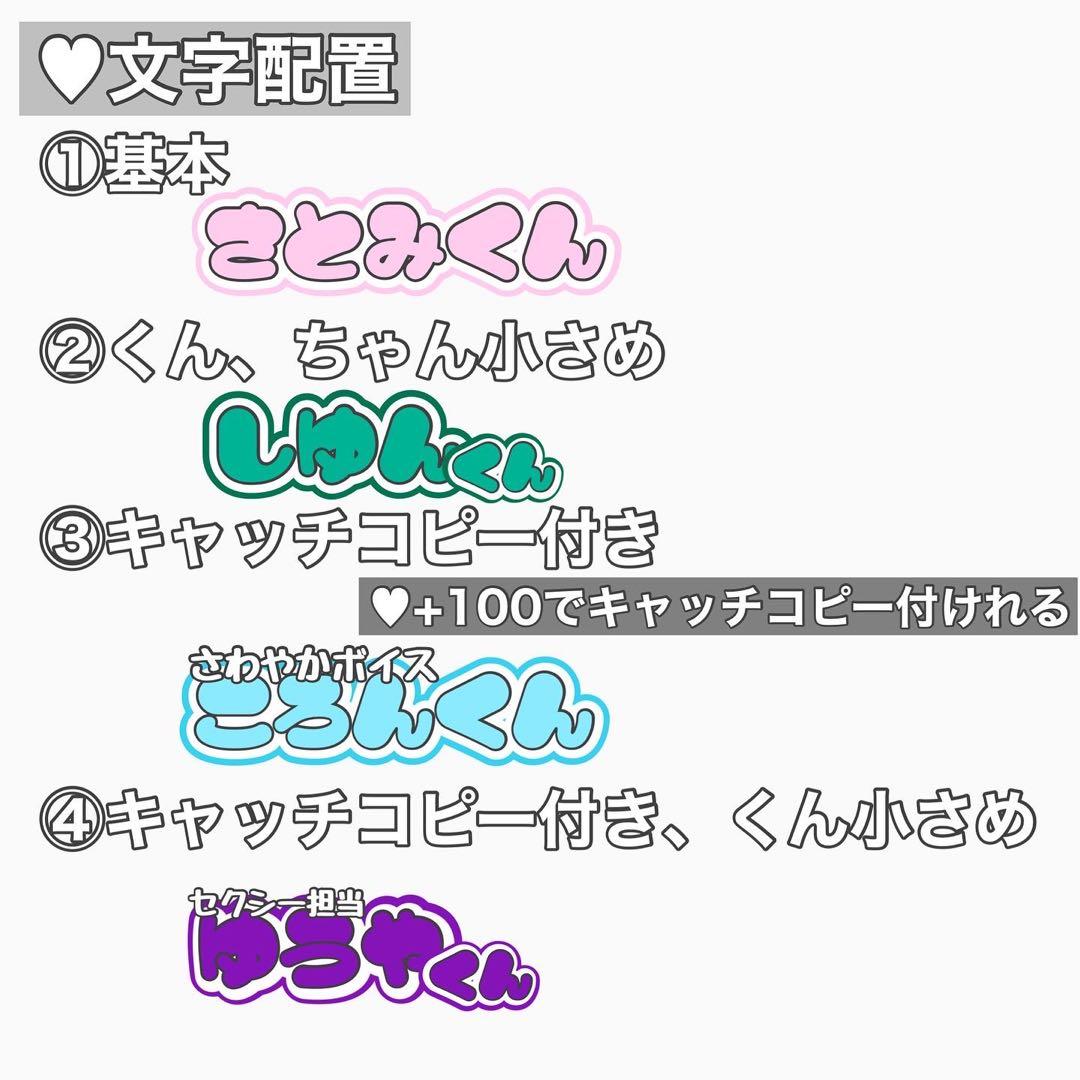 ネームボード すとぷり 莉犬くん B4