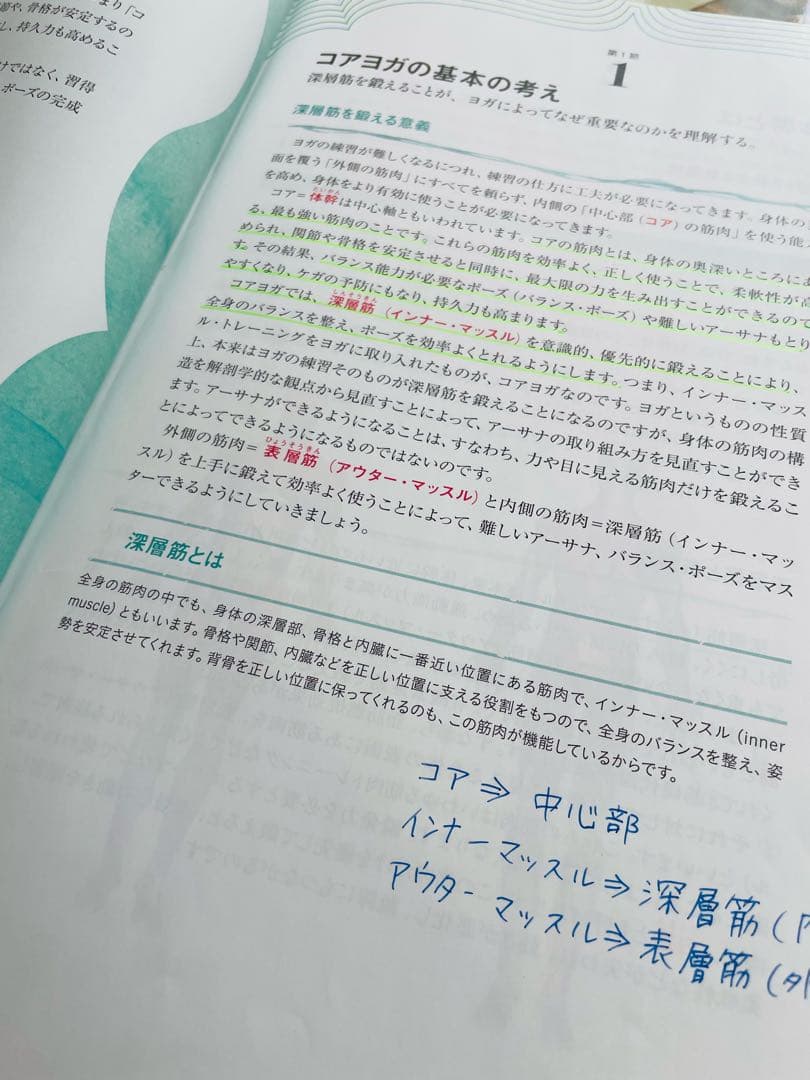 キャリカレヨガインストラクター養成講座　DVD全6枚セット(DVDのみ未開封)