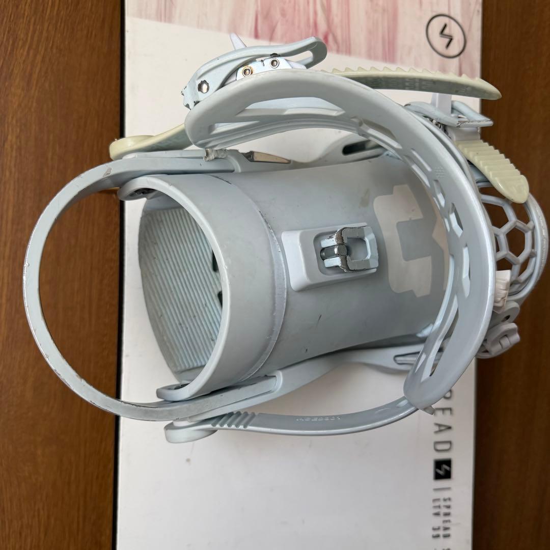 SPREAD LTV 、UNION TORILIGY セット販売