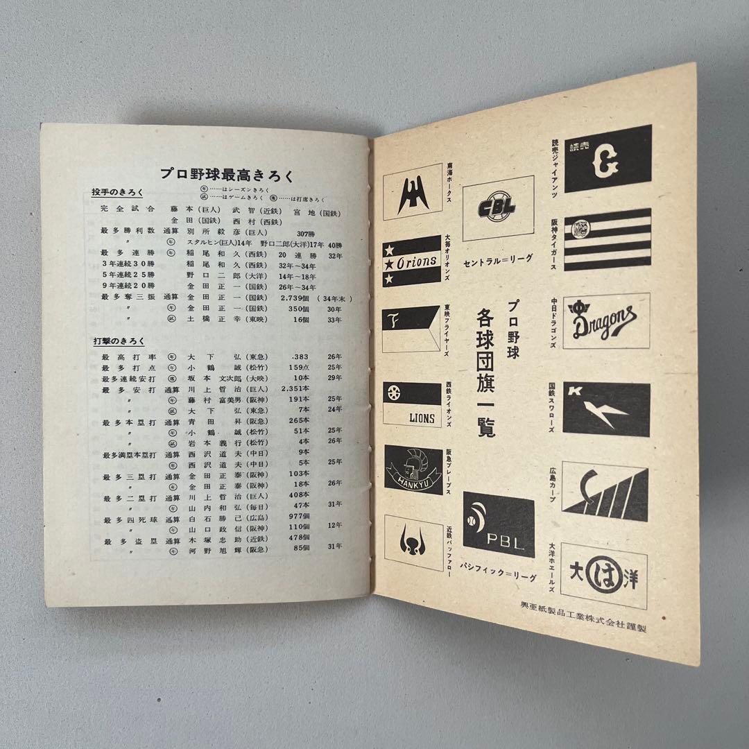 「タケダ」の野球手帳 大下弘監修　パンビタン