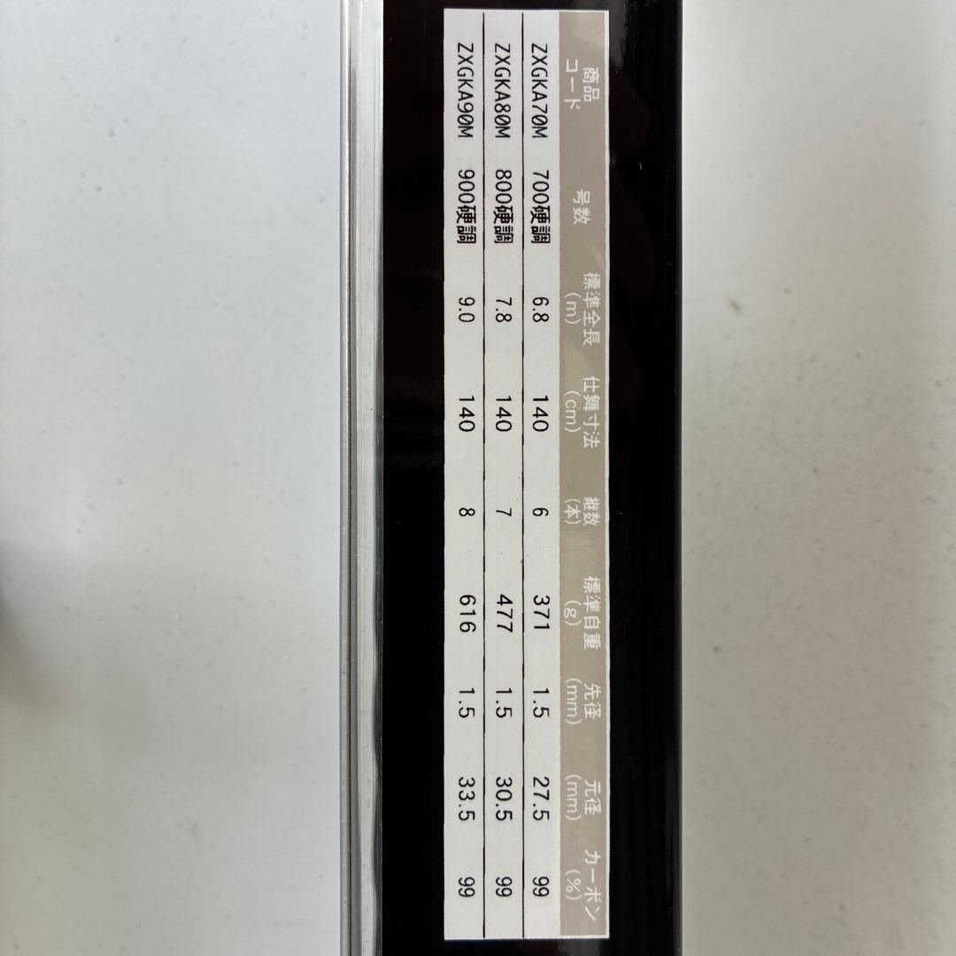 ZXG 800 硬調 鮎竿 OGK製