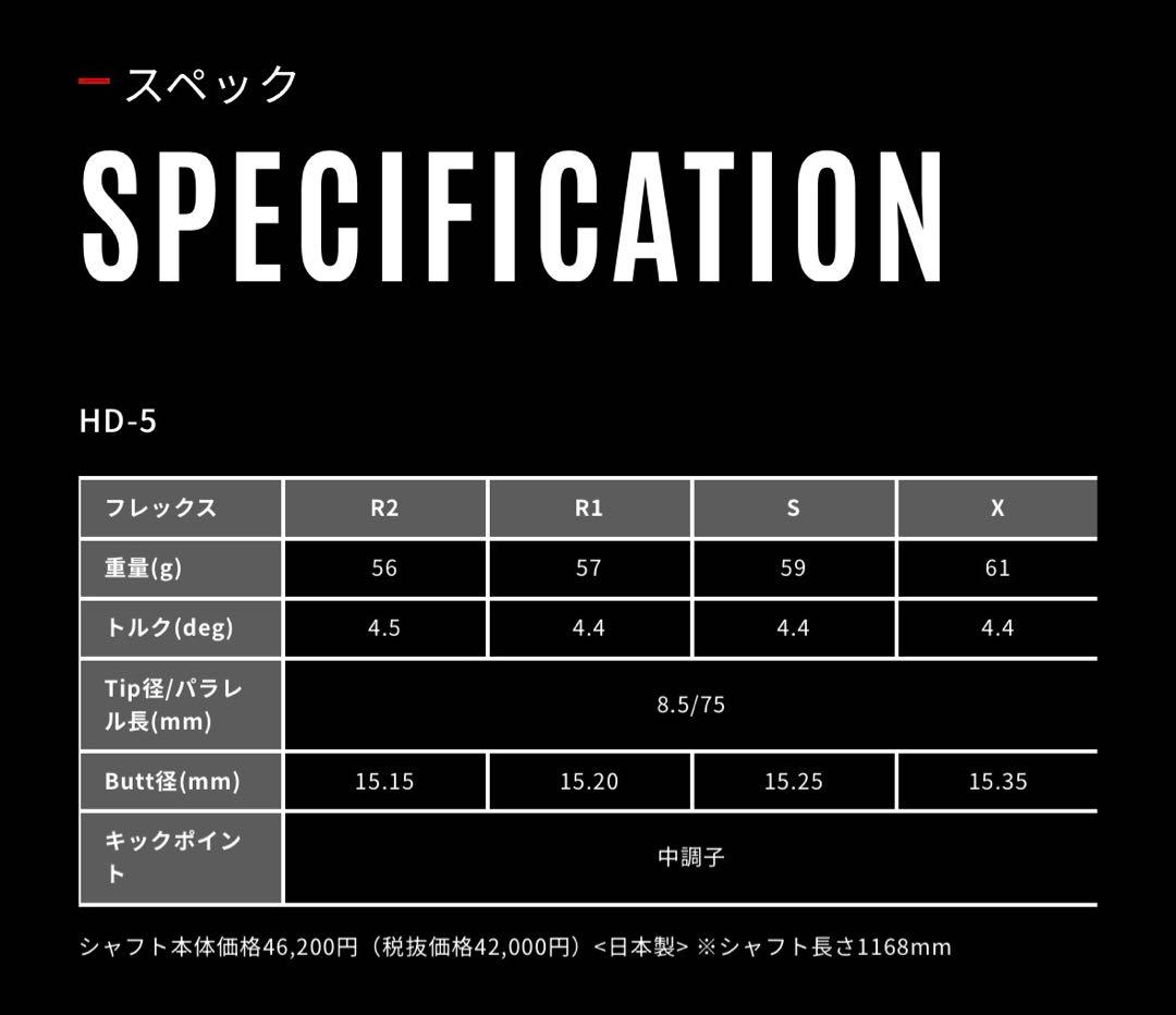テーラーメイド純正GRAPHITE DESIGN HD-5 S ドライバー用