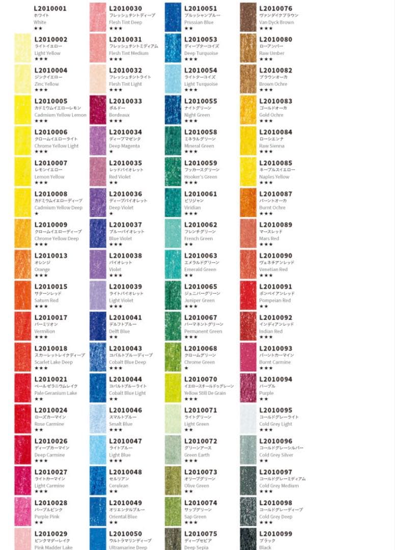 新品★LYRA リラ 水彩色鉛筆 アクアレル メタルボックス 72色　ドイツ製