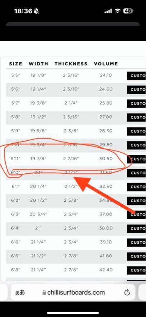 値下げ　CHILLI CHURRO サーフボード　5’11