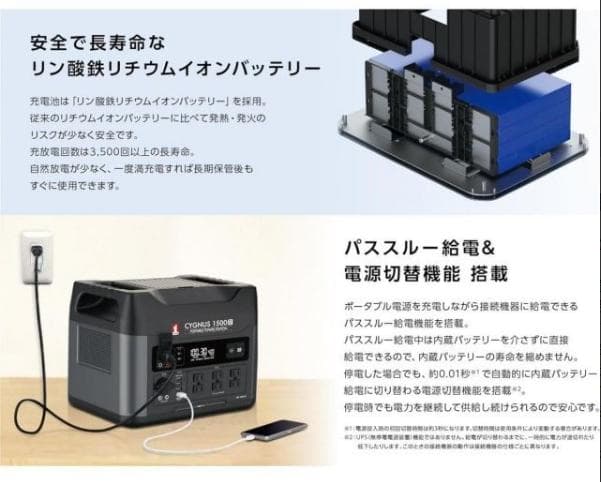CYGNUS 1500R ポータブル電源 PB-1500RA