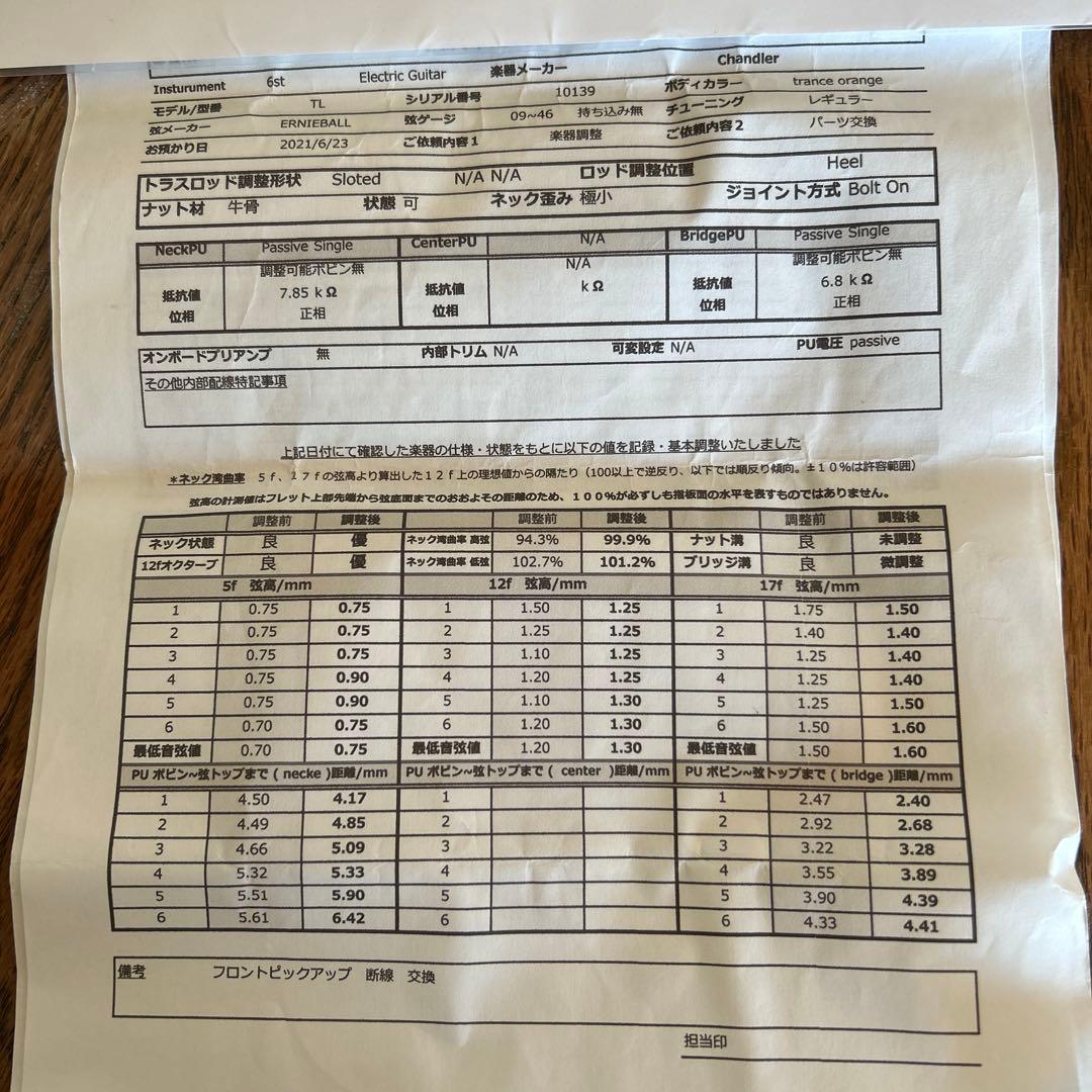 ＜マーちゃん＞　レア Chandler テレキャスター　プロトタイプ ジャ