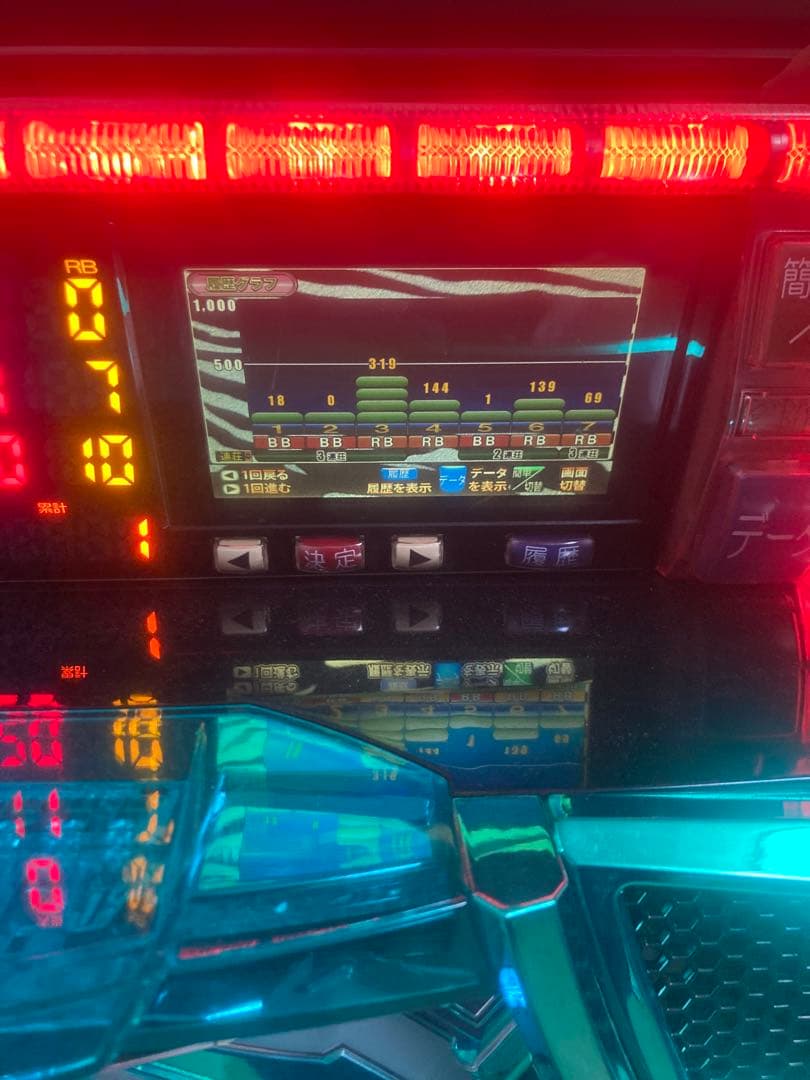 デー太郎11付き　ソードアート・オンライン　SAO スマスロ　パチスロ　実機