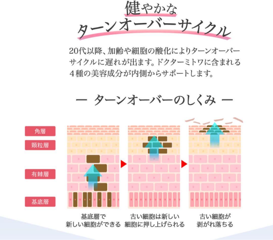 ドクターミトワ【6箱】未開封、完全新品エイジングケア