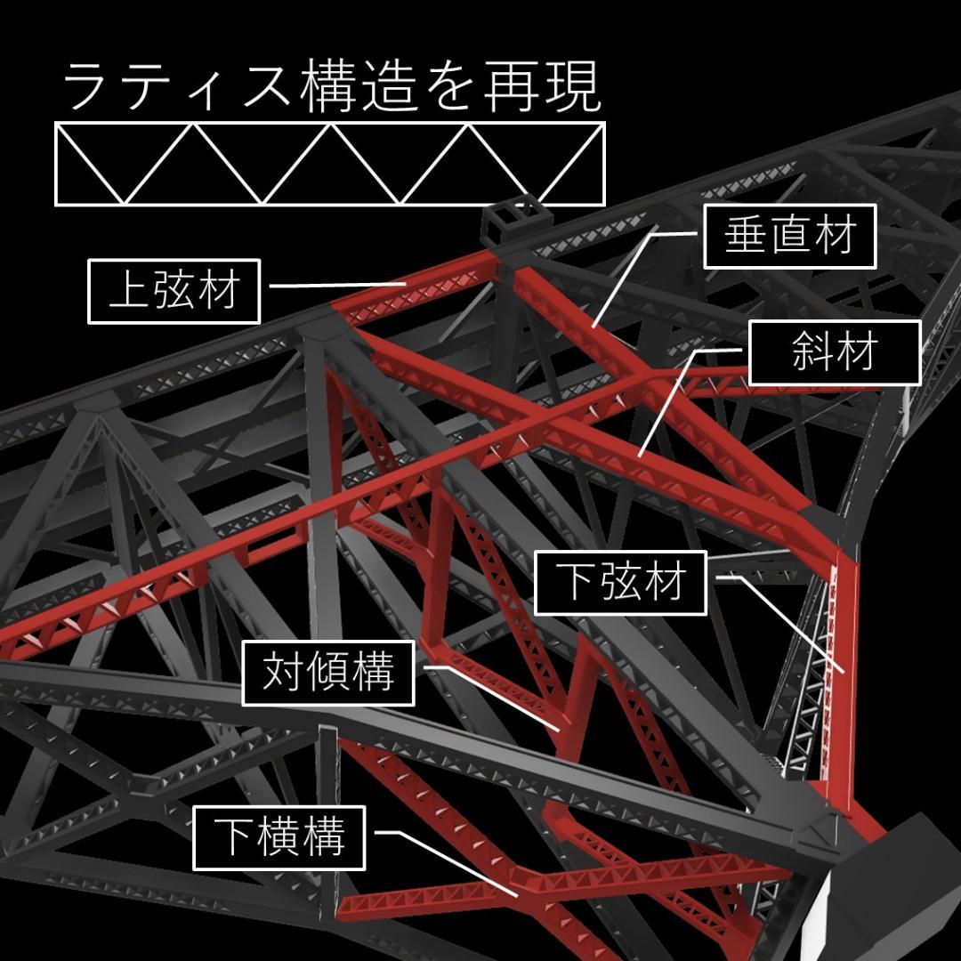 第一白川橋梁 Nゲージ 組立キット（接着キット付）