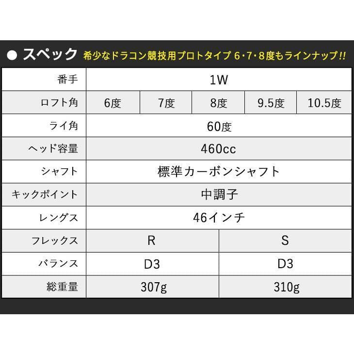 新品 CBR BLACKⅡ SLEルール適合モデル 低ロフト６度～有ります