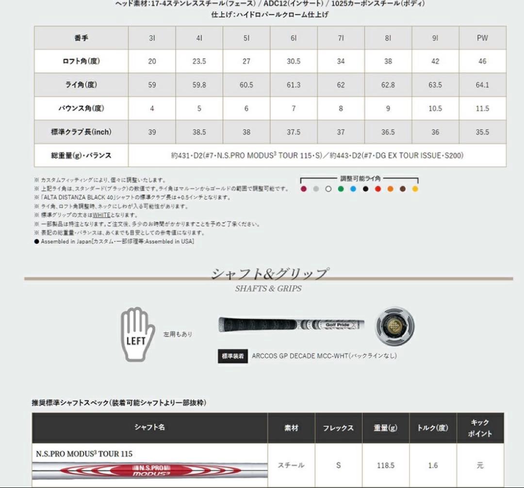 新品 ピン PING i59 アイアン 6本セット モーダス S シャフト