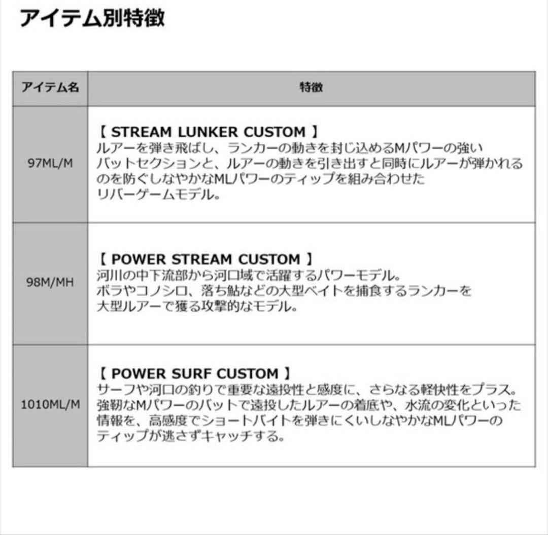 ダイワ モアザン ブランジーノ EX AGS 97ML/M DAIWA ロッド