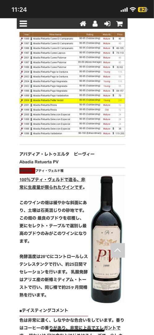 ABADIA RETUERTA アバディア レトゥエルタ PV 1999