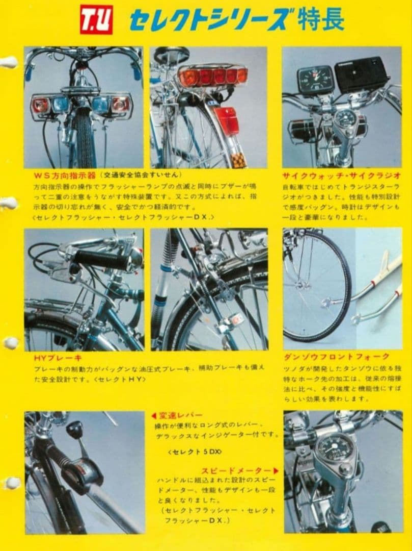 稀少新品 ツノダ ハンドル埋め込み式メーター セット フラッシャー自転車