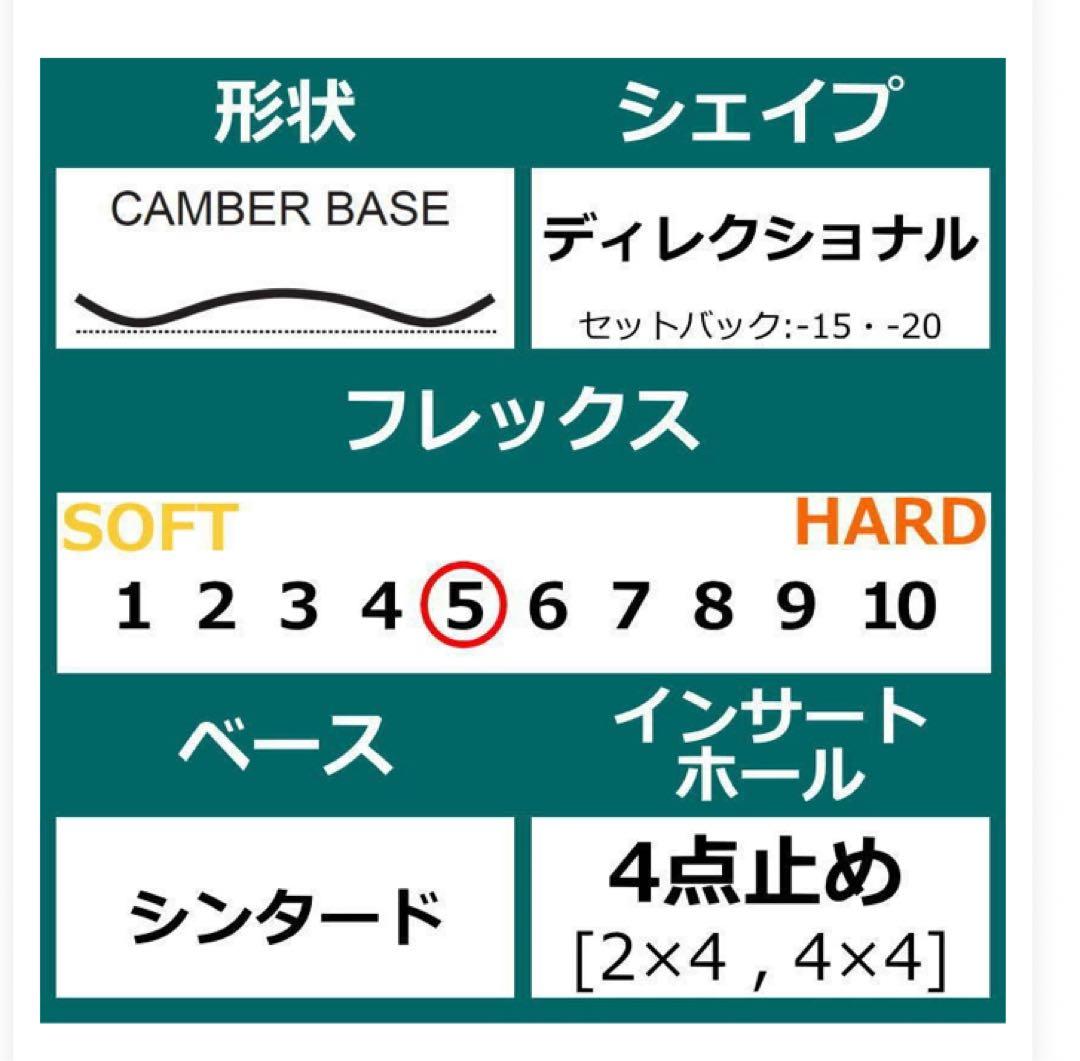 FANATIC FTC スノーボード