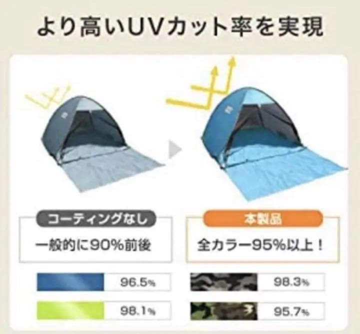 ❤自動ポップアップ式で組立て超簡単♪❤室内でも手軽にキャンプ気分❣テント