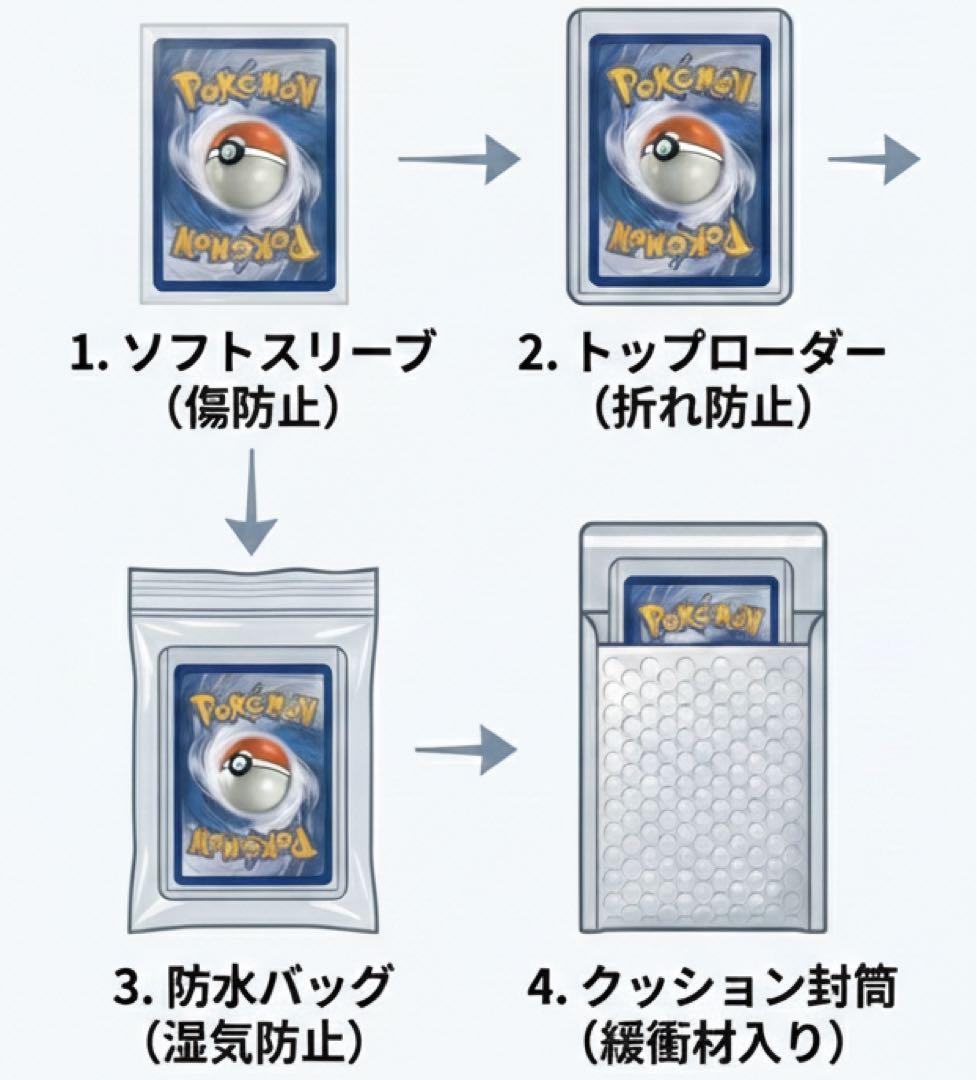 ポケモンカード スイクン&エンテイLEGEND L2 065/080