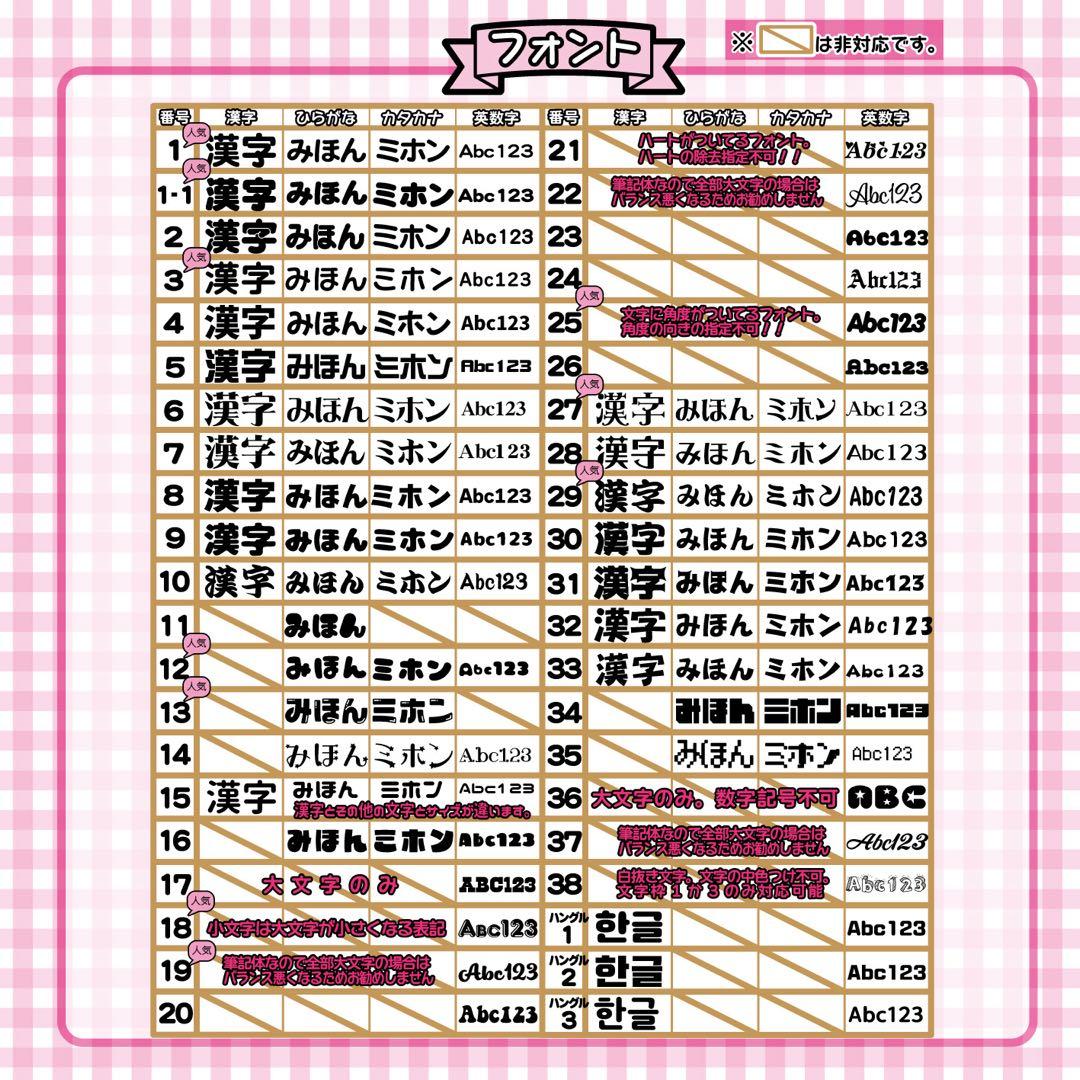 \\かわいい // キンブレシート　オーダーページ ハングルOK 一律料金♡