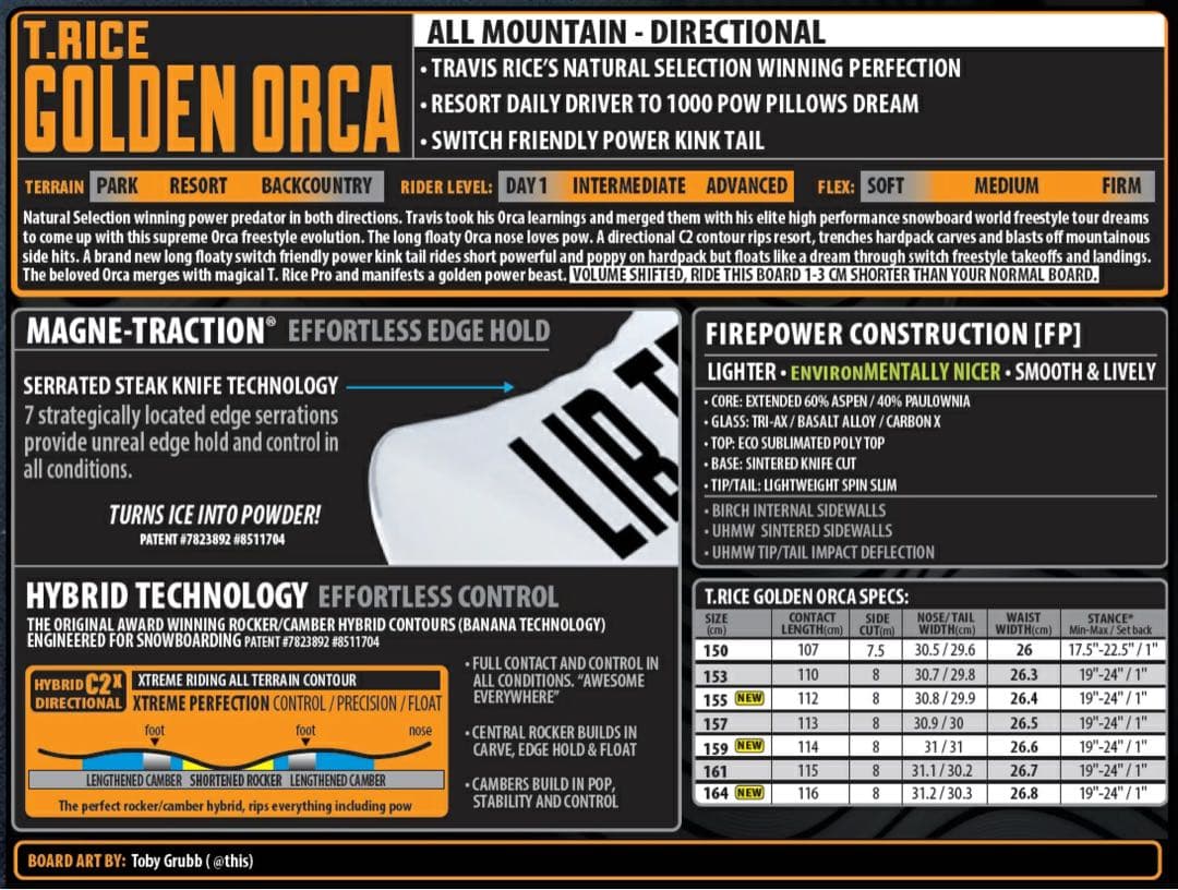新品未使用　25-26 LIBTECH T.RICE GOLDEN ORCA