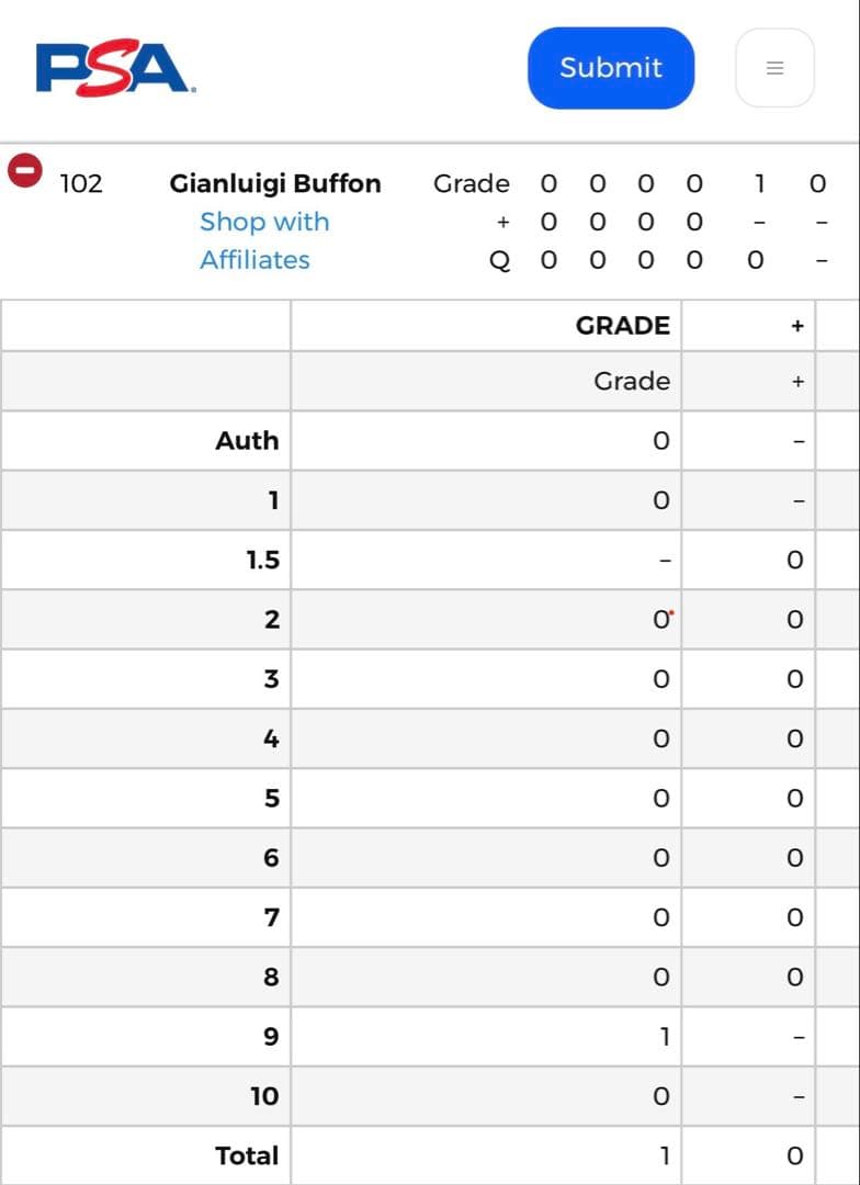 PSA9 ブッフォン BUFFON PFL パニーニフットボールリーグ