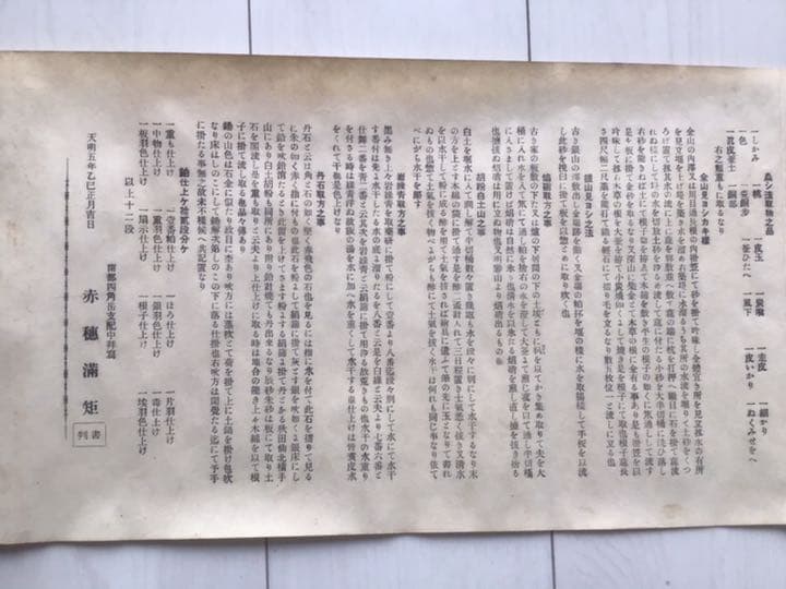 古文書　古資料　参考資料　活字印刷　アンテイーク　古書　資料