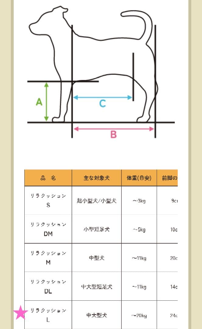リラクッション　犬用 健康維持サポートクッション