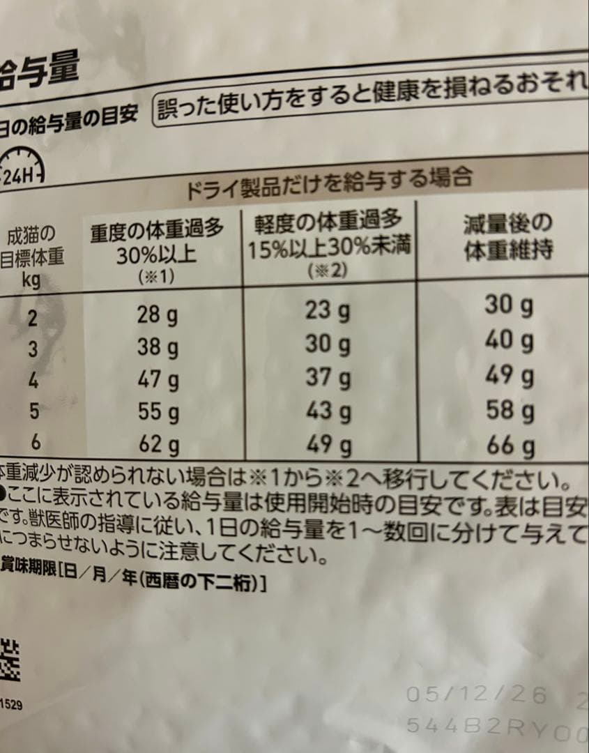 ロイヤルカナン 猫用 ユリナリー S/O＋CLT＋満腹感サポート 2kg 1袋
