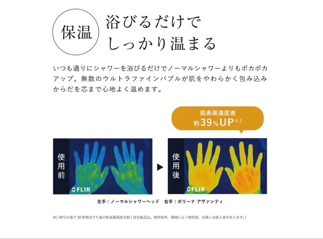 【新品未開封品】　ボリーナ アヴァンテTK-7200