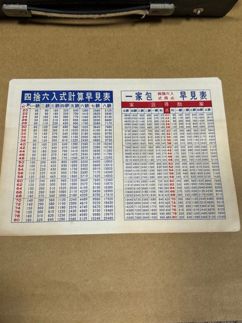 麻雀牌　マージャンパイ　麻雀　竹？　点棒全て有り