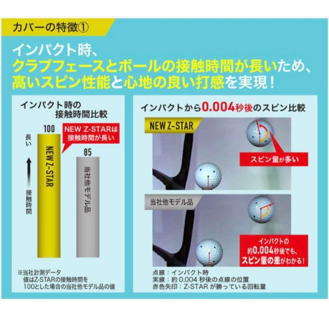 【新品】スリクソン Z-STAR ゴルフボール 2025 ホワイト 2ダース