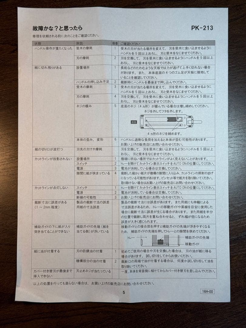 コンパクト断裁機　PK-213