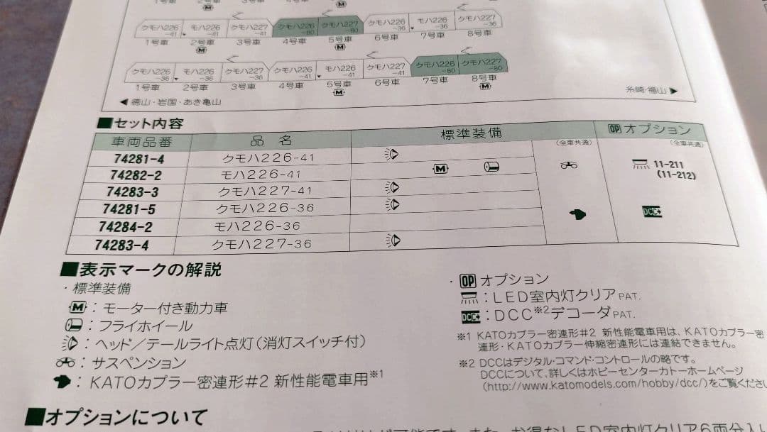 KATO JR西日本227系0番台(Red Wing) 6両セット【特別企画品】