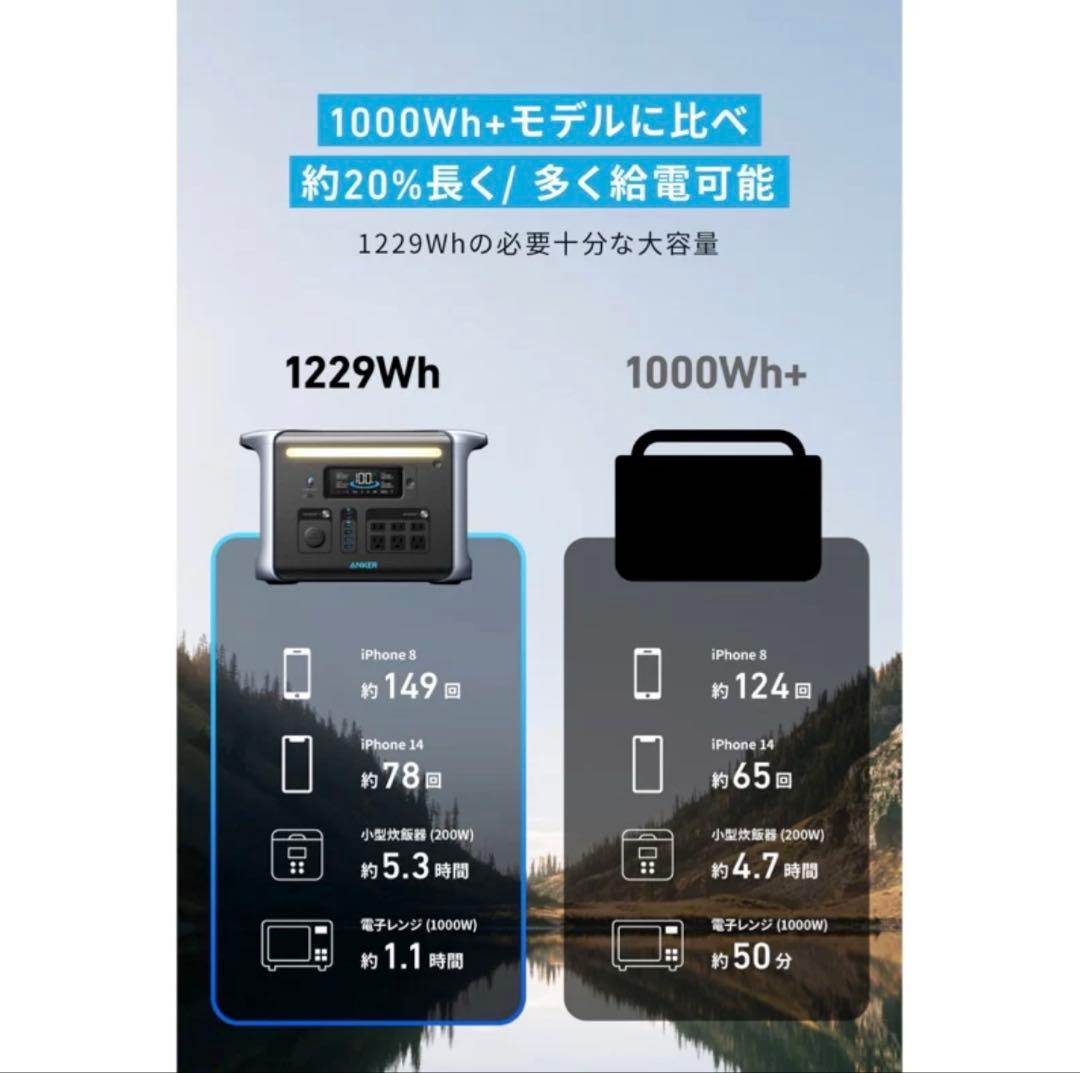 新品未開封　Anker 757 ポータブル電源100V / 1500W