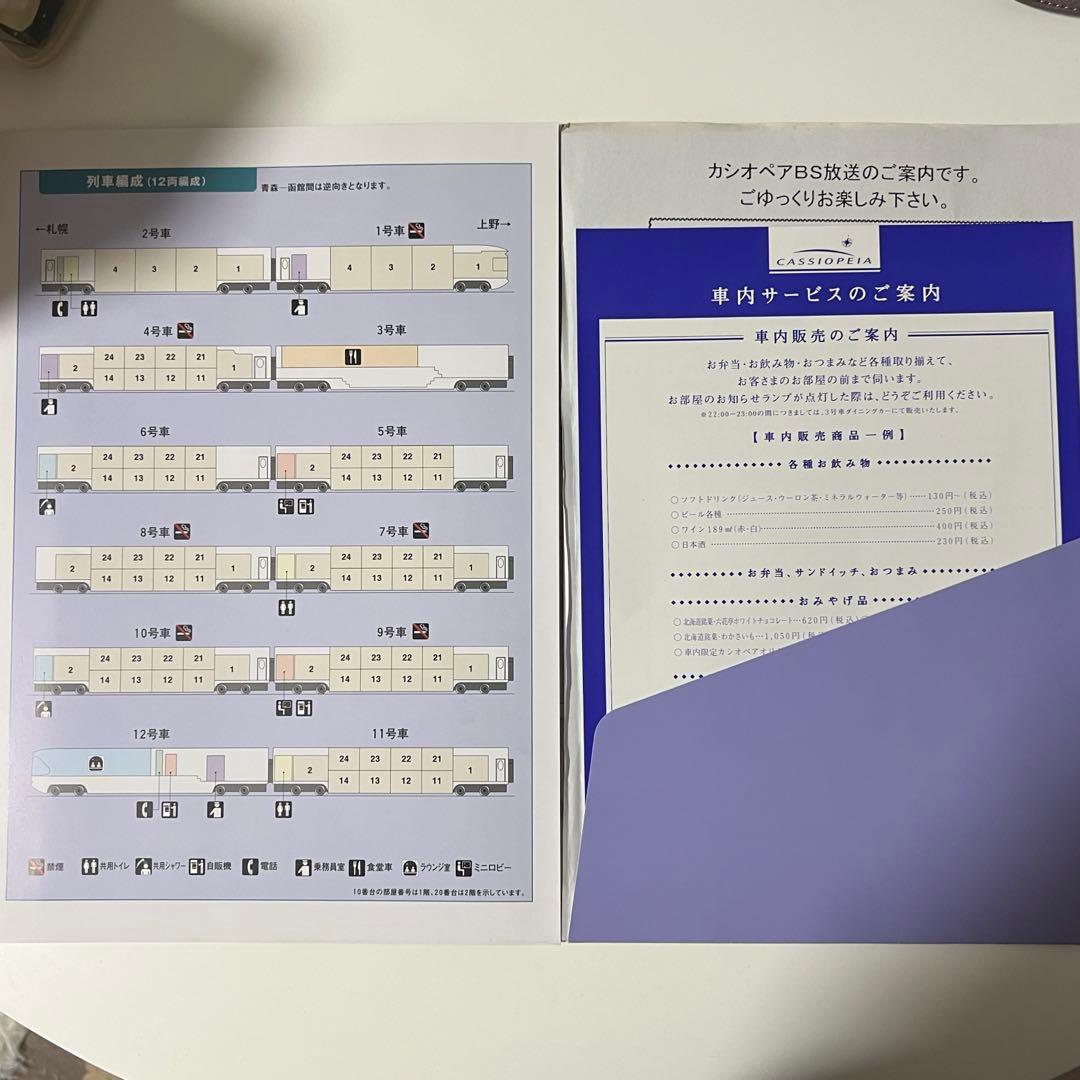 【寝台特急カシオペア】ノリタケ マグカップ&カタログ・未使用新品