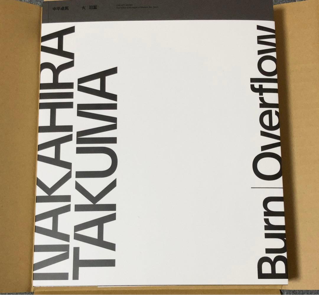 再販版第1刷 新品 ★ 中平卓馬 火 氾濫 図録