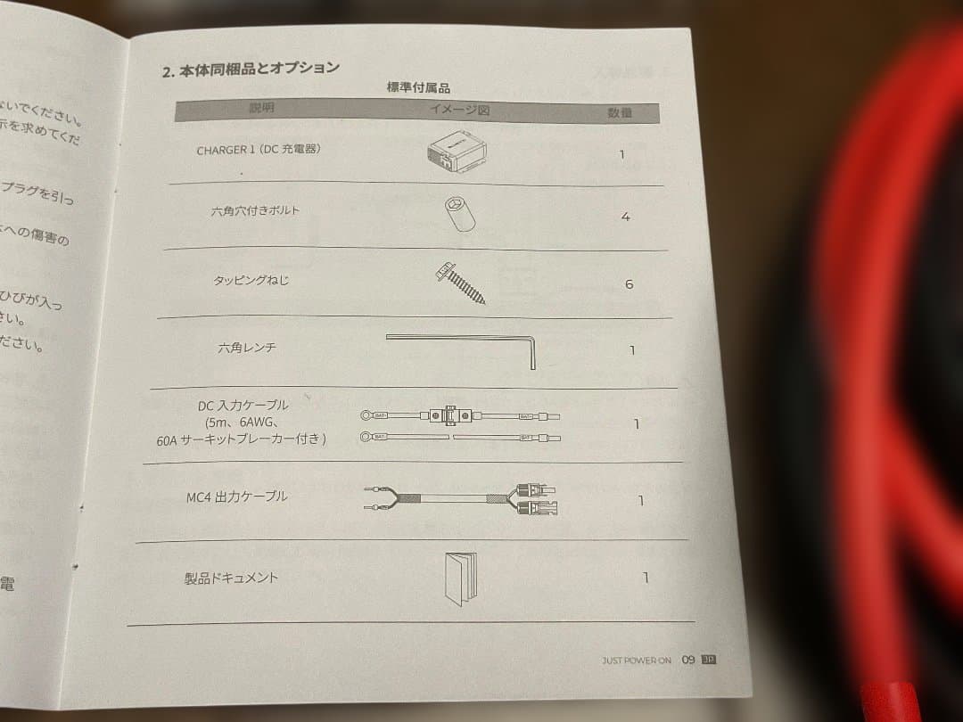 BLUETTI CHARGER1 DC-DCチャージャー1