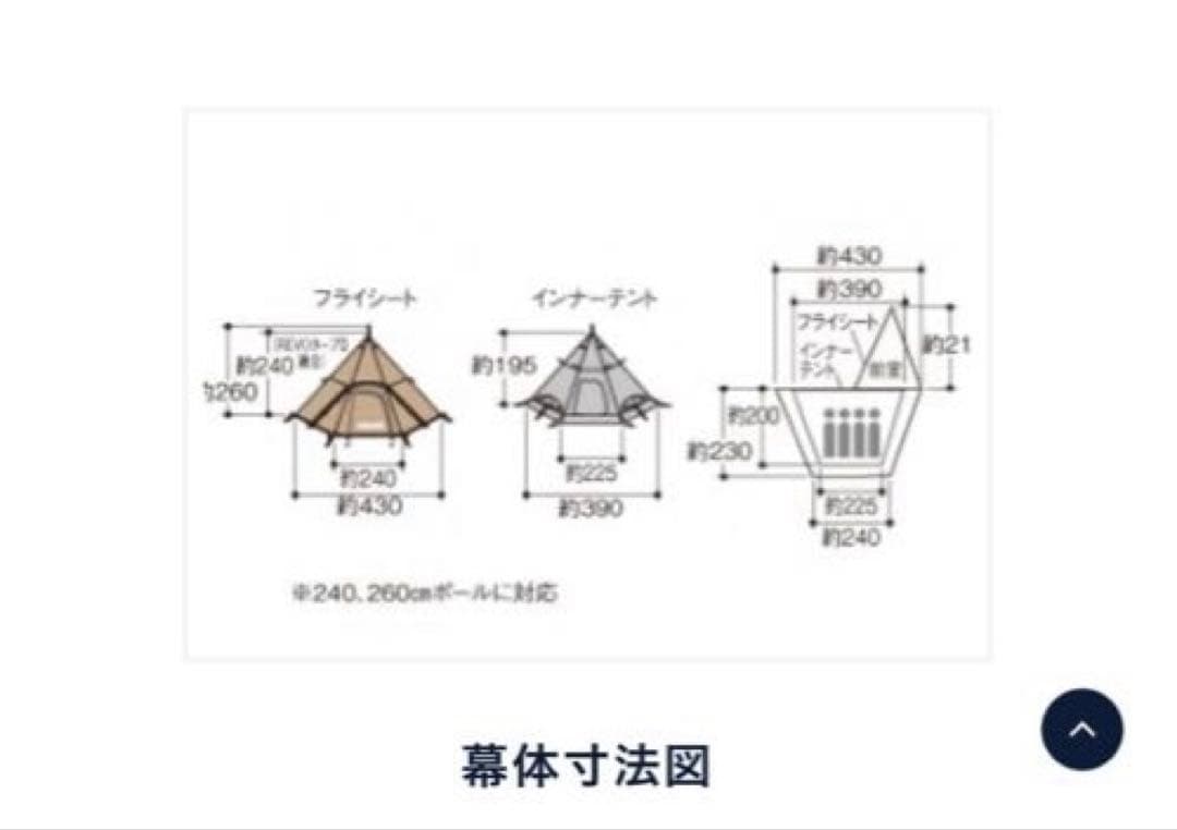美品⭐︎ユニフレームREVOタープMルーム4プラスⅡメッシュウォールⅡ 3点セット