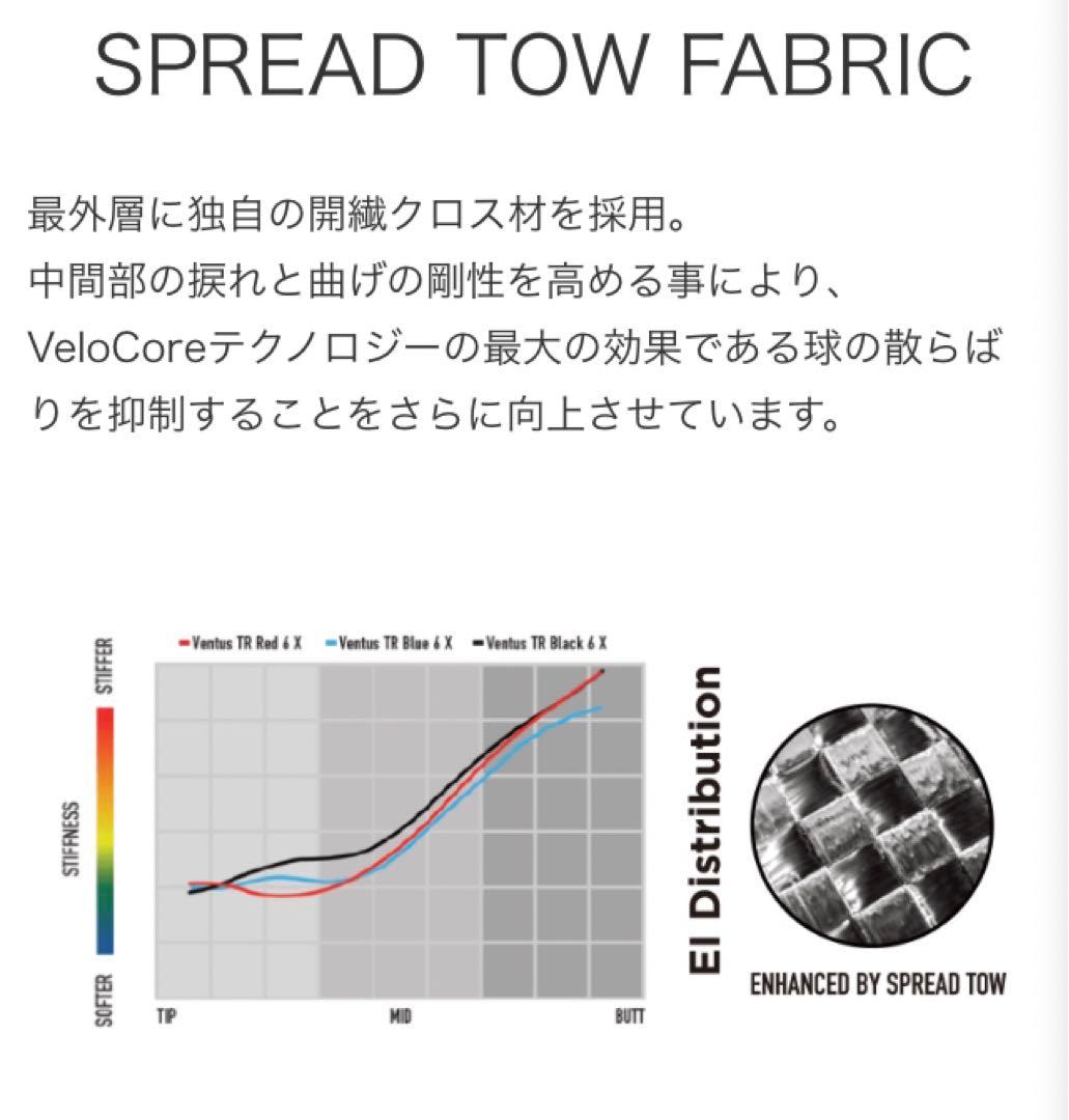 人気 正規新品 超激安! スリーブ付 ベンタス 青 TR ★ドラコン アッタス