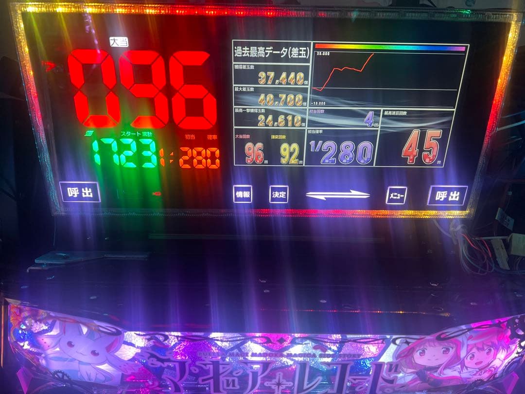 デー太郎NOTEパチンコ仕様/家庭用電源対応(データカウンター)