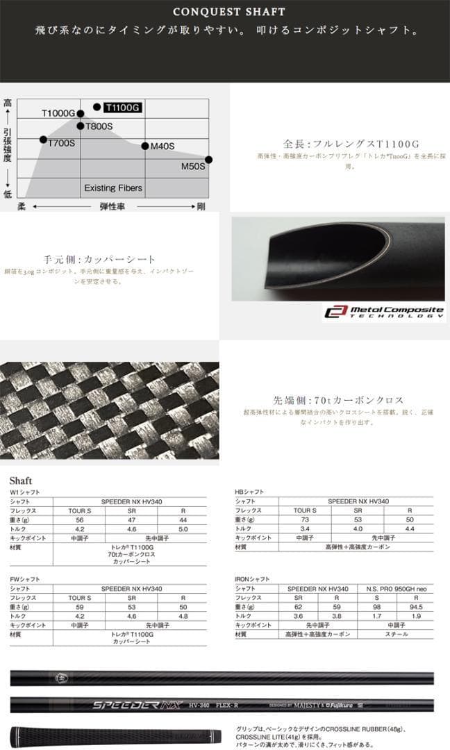 クラブ MAJESTY CONQUEST SPEEDER NX HV340 9.5 S