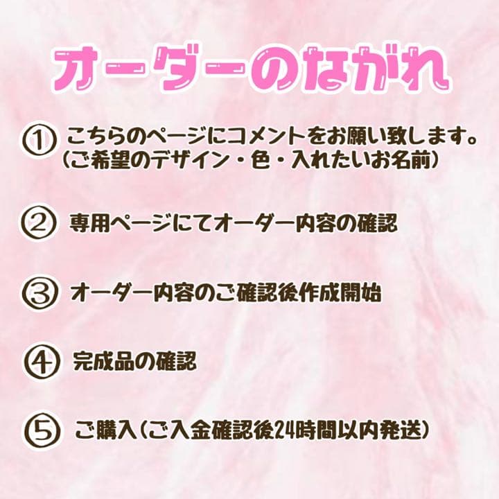 硬質ケース　デコ　トレカケース　ジャニーズ　公式写真　なにわ男子　オーダーページ